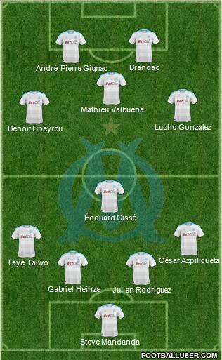 Olympique de Marseille Formation 2011