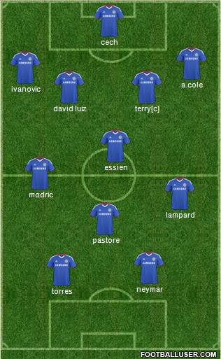 Chelsea Formation 2011