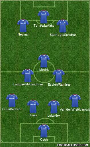 Chelsea Formation 2011