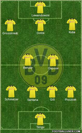 Borussia Dortmund Formation 2011