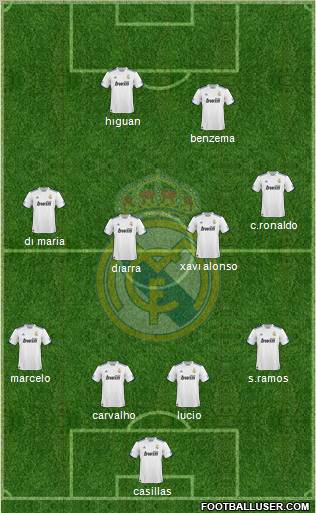 Real Madrid C.F. Formation 2011