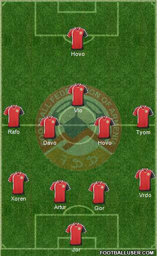 Armenia Formation 2011