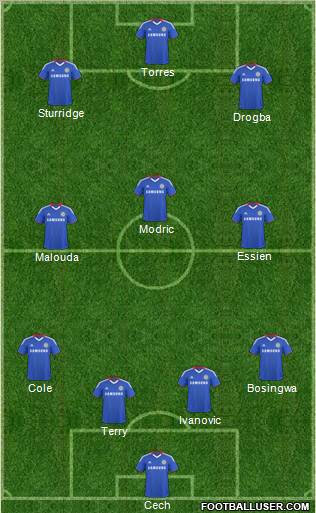 Chelsea Formation 2011