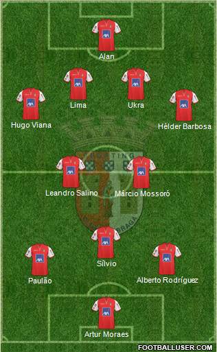 Sporting Clube de Braga - SAD Formation 2011