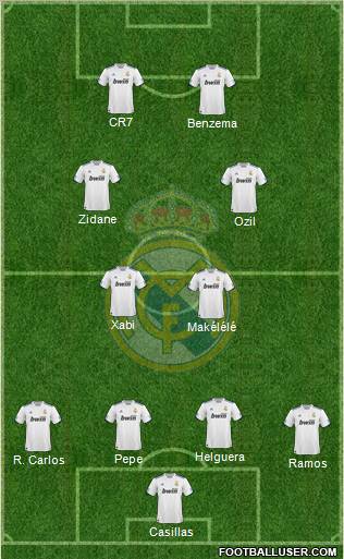 Real Madrid C.F. Formation 2011