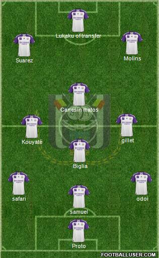RSC Anderlecht Formation 2011