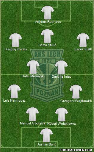 Lech Poznan Formation 2011