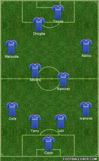 Chelsea Formation 2011