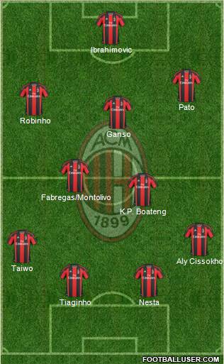 A.C. Milan Formation 2011