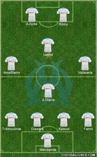 Olympique de Marseille Formation 2011