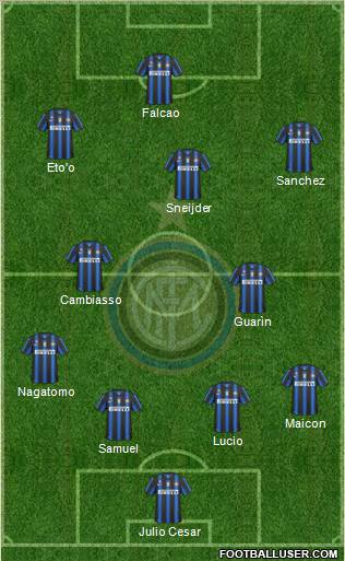 F.C. Internazionale Formation 2011