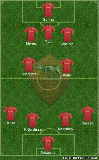 AS Roma Formation 2011