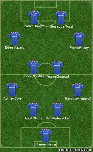 Chelsea Formation 2011
