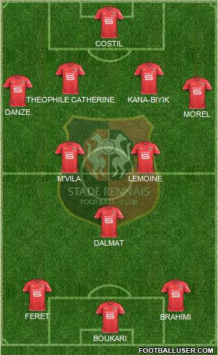 Stade Rennais Football Club Formation 2011