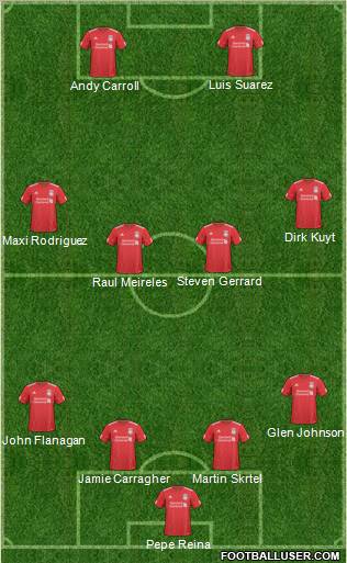 Liverpool Formation 2011