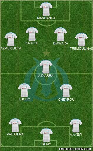 Olympique de Marseille Formation 2011
