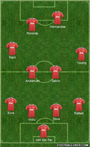 Manchester United Formation 2011
