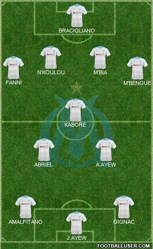 Olympique de Marseille Formation 2011