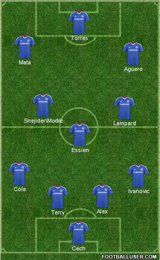Chelsea Formation 2011