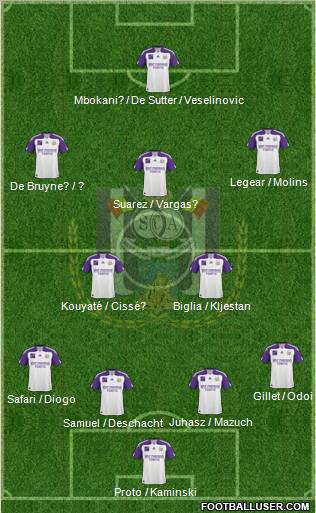 RSC Anderlecht Formation 2011