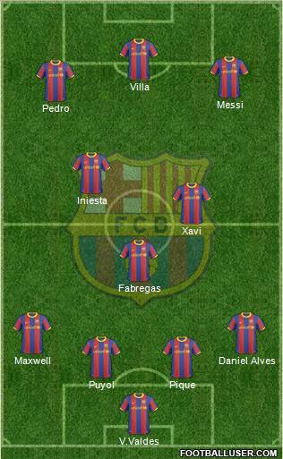 F.C. Barcelona Formation 2011