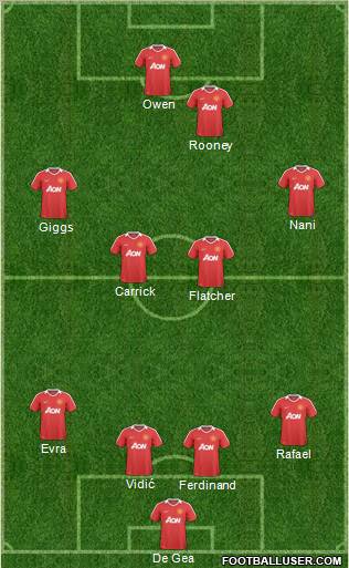 Manchester United Formation 2011