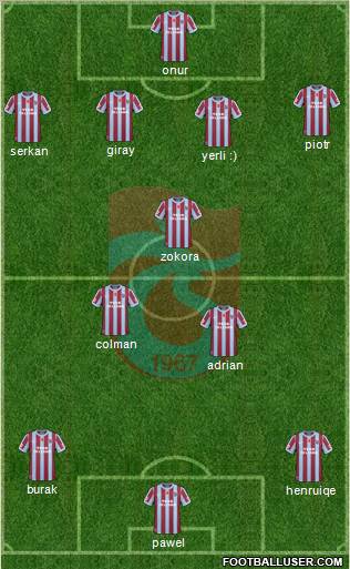 Trabzonspor Formation 2011
