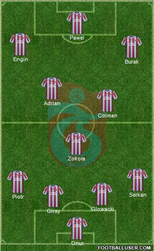 Trabzonspor Formation 2011