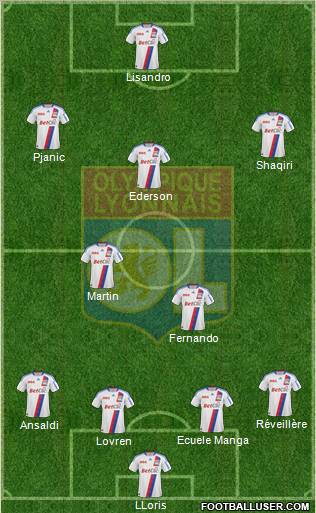 Olympique Lyonnais Formation 2011