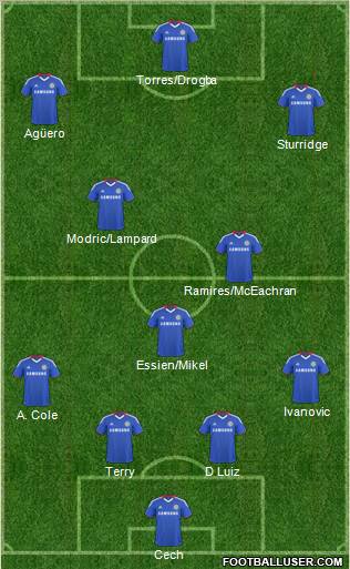 Chelsea Formation 2011