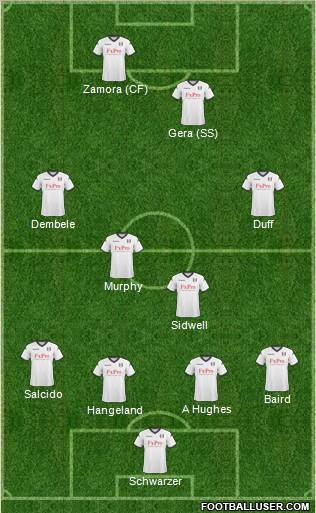 Fulham Formation 2011