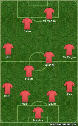 Dream Team Formation 2011