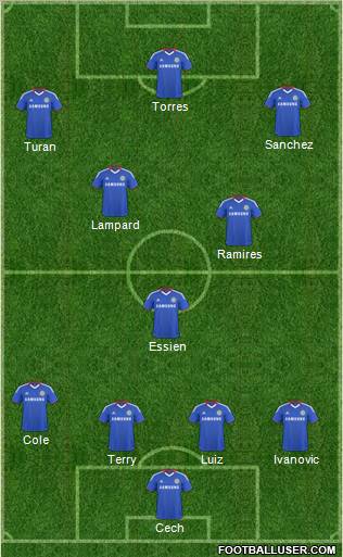 Chelsea Formation 2011