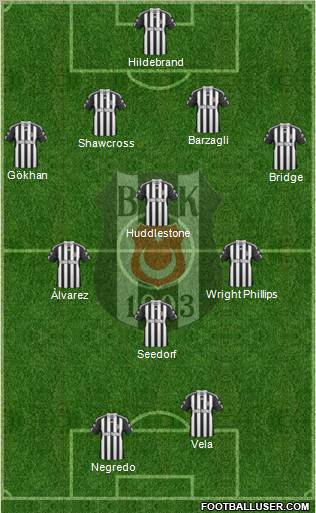 Besiktas JK Formation 2011