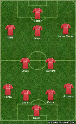 Liverpool Formation 2011