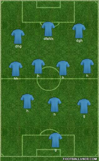 Dream Team Formation 2011