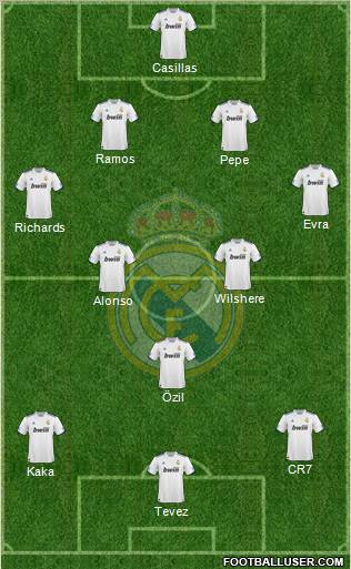 Real Madrid C.F. Formation 2011
