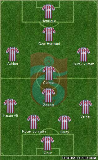 Trabzonspor Formation 2011