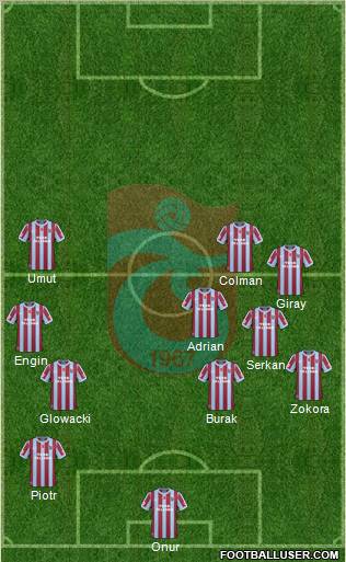 Trabzonspor Formation 2011