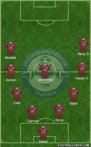 Trabzon Karadenizspor Formation 2011
