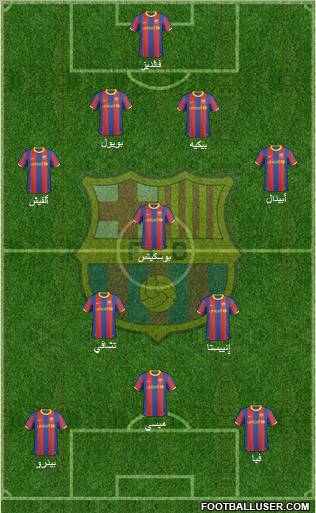 F.C. Barcelona Formation 2011