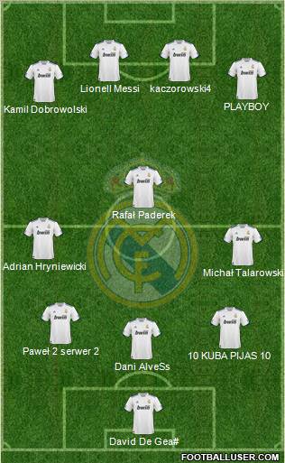 Real Madrid C.F. Formation 2011