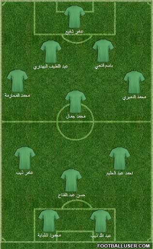 Al-Wehdat Formation 2011