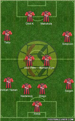 Eskisehirspor Formation 2011