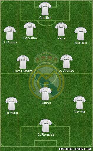 Real Madrid C.F. Formation 2011