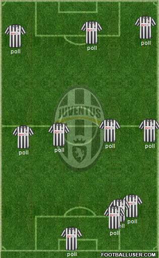 Juventus Formation 2011