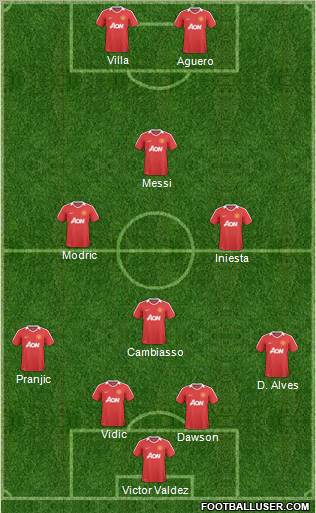 Manchester United Formation 2011