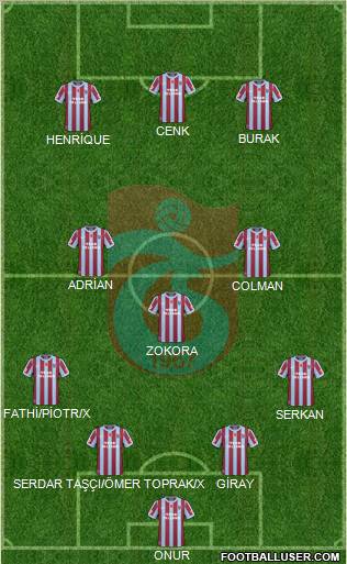 Trabzonspor Formation 2011
