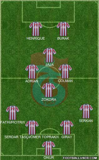 Trabzonspor Formation 2011