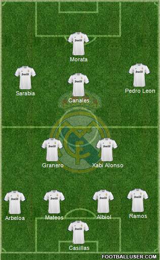 Real Madrid C.F. Formation 2011